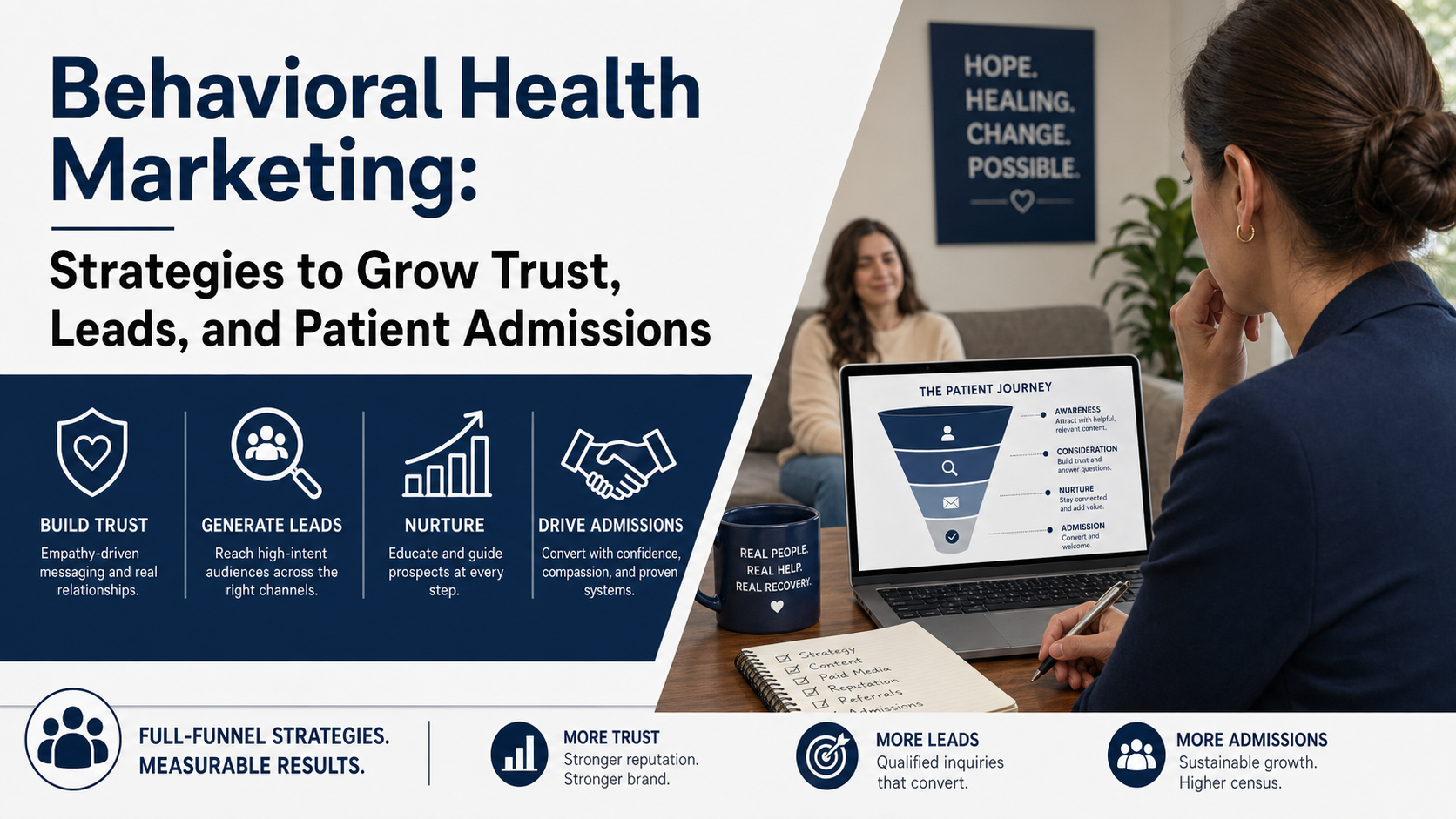 Behavioral Health Marketing: Strategies to Grow Trust, Leads, and Patient Admissions