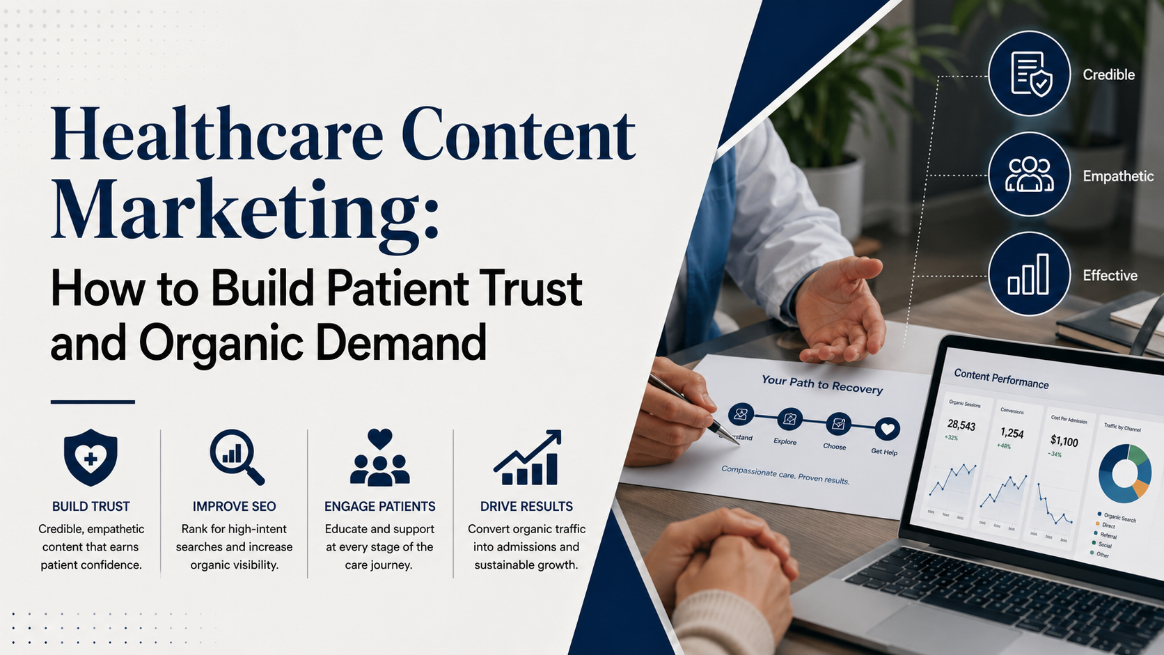 Healthcare Content Marketing: How to Build Patient Trust and Organic Demand