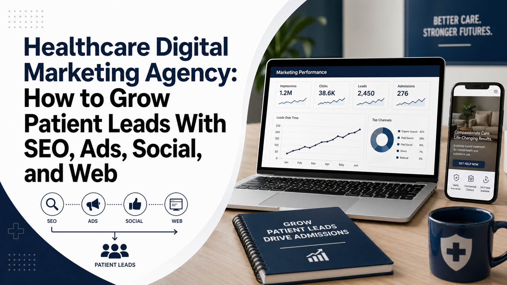 Healthcare Digital Marketing Agency: How to Grow Patient Leads With SEO, Ads, Social, and Web
