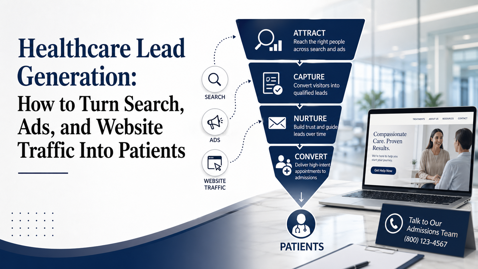 Healthcare Lead Generation: How to Turn Search, Ads, and Website Traffic Into Patients