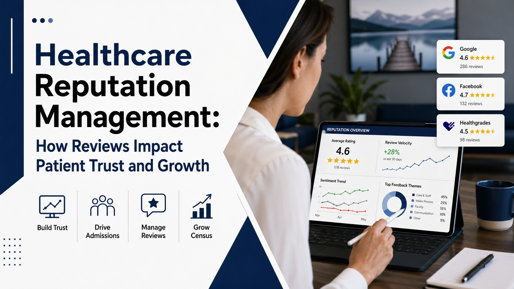 Healthcare Reputation Management: How Reviews Impact Patient Trust and Growth