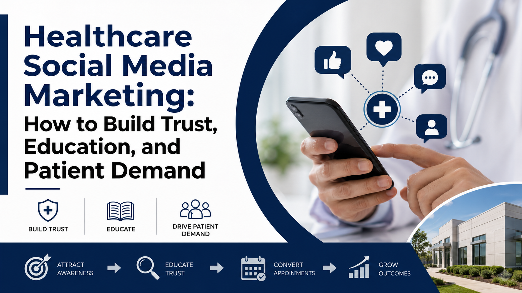 Healthcare Social Media Marketing: How to Build Trust, Education, and Patient Demand