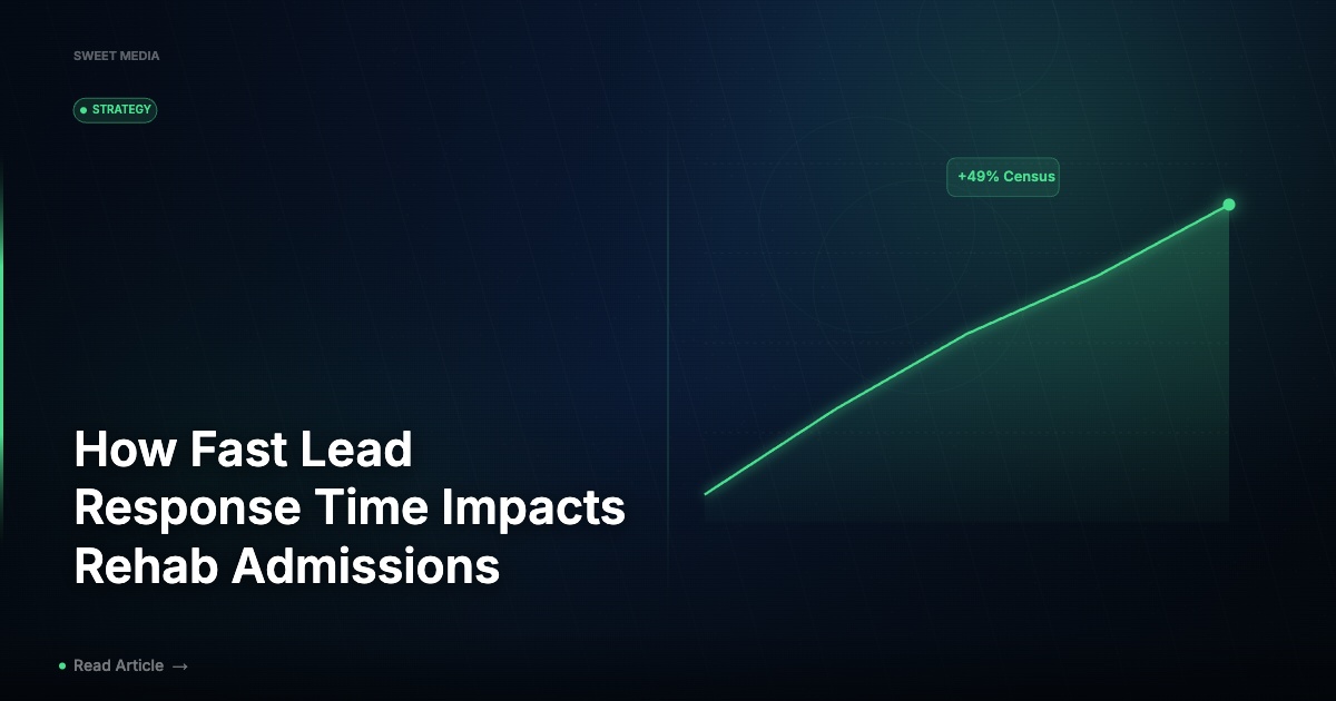 How Fast Lead Response Time Impacts Rehab Admissions