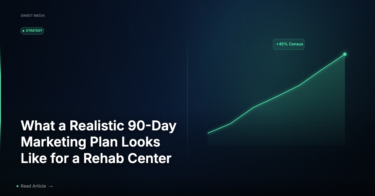 What a Realistic 90-Day Marketing Plan Looks Like for a Rehab Center
